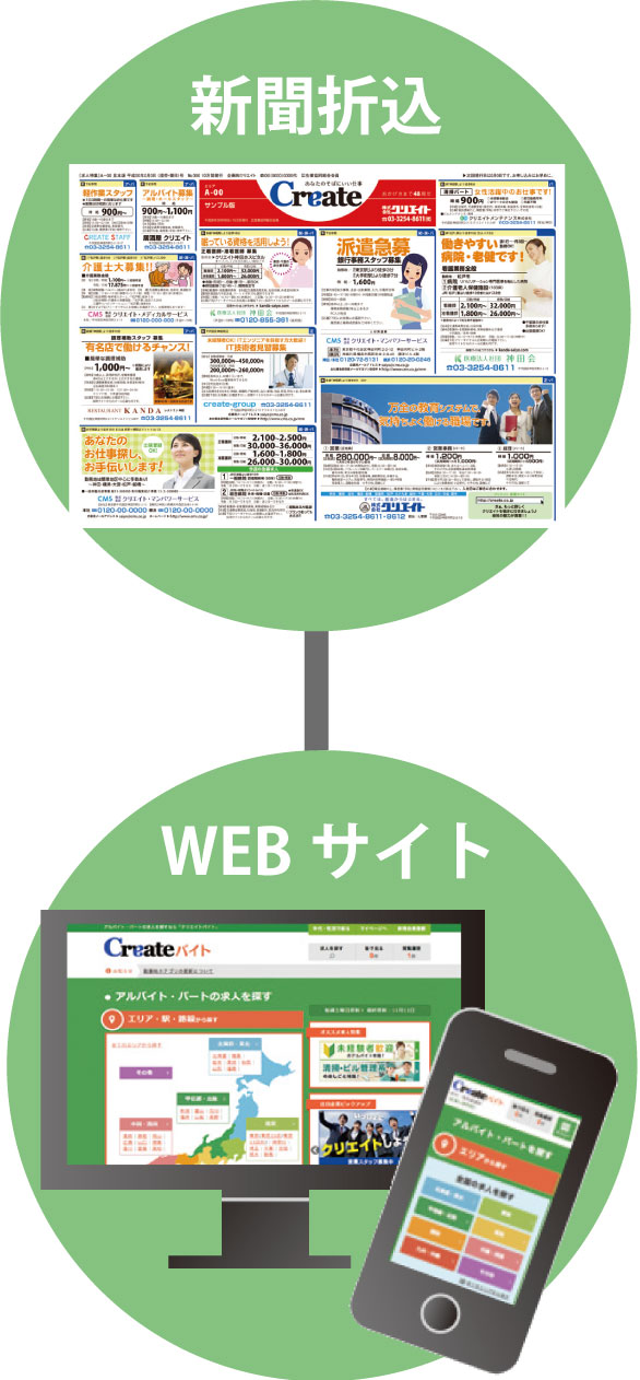 createはWEB・新聞折込の複数媒体に掲載される